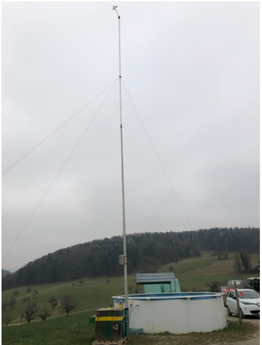 WindLogger with anemometer & wind direction vane